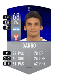 Juan Garro CONMEBOL SUDAMERICANA 68 OVR