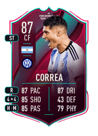 Joaquín Correa World Cup Star 87 OVR