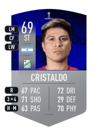 Jonatan Cristaldo CONMEBOL SUDAMERICANA 69 OVR