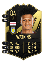 Ollie Watkins Team of the Week 84 OVR