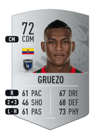 Carlos Gruezo Common 72 OVR
