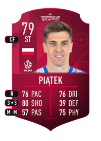 Krzysztof Piątek World Cup Player 79 OVR