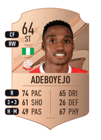 Victor Adeboyejo Rare 64 OVR