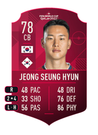 Jeong Seung Hyun World Cup Player 78 OVR
