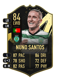 Nuno Santos Team of the Week 84 OVR