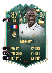 Ferland Mendy WINTER WILDCARDS 87 OVR