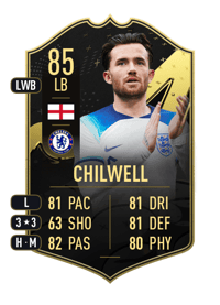 Ben Chilwell Team of the Week 85 OVR