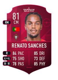 Renato Sanches World Cup Player 81 OVR