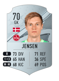 Peter Vindahl Jensen Rare 70 OVR