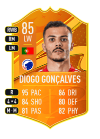 Diogo Gonçalves Domestic Man of the Match 85 OVR