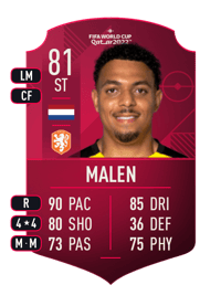 Donyell Malen World Cup Player 81 OVR