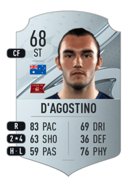 Nicholas D'Agostino Rare 68 OVR