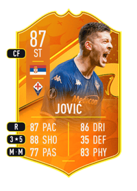Luka Jović Domestic Man of the Match 87 OVR