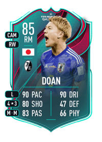 Ritsu Doan World Cup Team of the Tournament 85 OVR