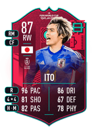 Junya Ito FIFA WC Path To Glory 87 OVR