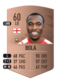 Tolaji Bola Common 60 OVR
