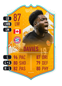 Alphonso Davies World Cup Stories 87 OVR