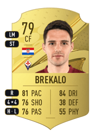 Josip Brekalo Rare 79 OVR