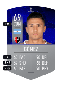 Iván Gómez CONMEBOL SUDAMERICANA 69 OVR