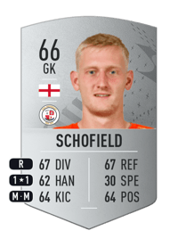 Ryan Schofield Common 66 OVR