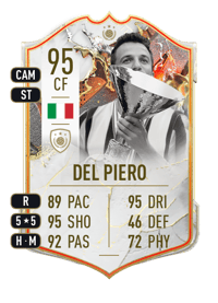 Alessandro Del Piero Trophy Titans ICON 95 OVR