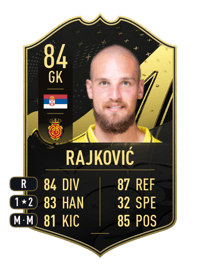 Predrag Rajković Team of the Week 84 OVR
