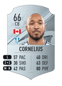 Derek Cornelius Rare 66 OVR