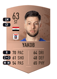 Kevin Yakob Common 63 OVR