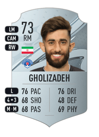 Ali Gholizadeh Rare 73 OVR