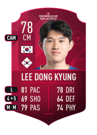 Lee Dong Kyung World Cup Player 78 OVR