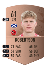 Scott Robertson Common 61 OVR