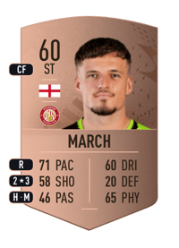 Josh March Common 60 OVR