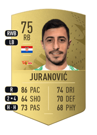 Josip Juranović Common 75 OVR