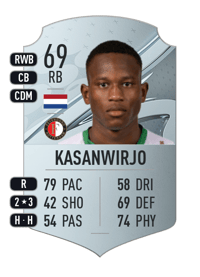 Neraysho Kasanwirjo Rare 69 OVR