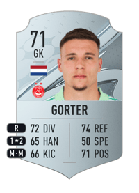 Jay Gorter Rare 71 OVR