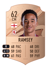Aaron Ramsey Rare 62 OVR