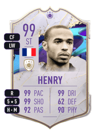 Thierry Henry Cover Stars 99 OVR