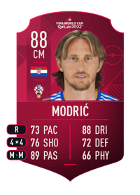 Luka Modrić World Cup Player 88 OVR