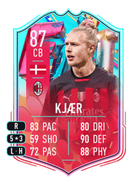 Simon Kjær FUT Birthday 87 OVR