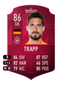 Kevin Trapp World Cup Player 86 OVR