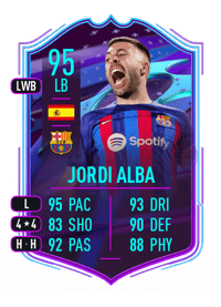 Jordi Alba End Of An Era 95 OVR