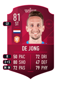 Luuk de Jong World Cup Player 81 OVR