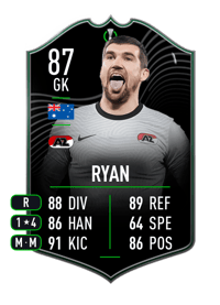 Mathew Ryan UECL MOTM 87 OVR