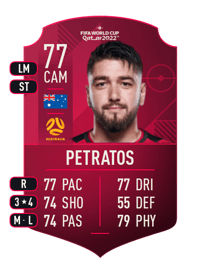 Dimitri Petratos World Cup Player 77 OVR