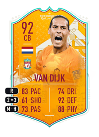Virgil van Dijk World Cup Stories 92 OVR