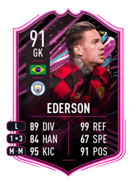 Ederson FUT Ballers 91 OVR