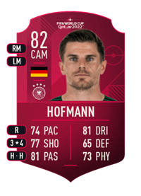 Jonas Hofmann World Cup Player 82 OVR