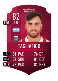 Nicolás Tagliafico World Cup Player 82 OVR
