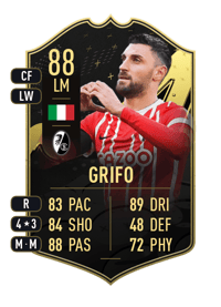 Vincenzo Grifo Team of the Week 88 OVR