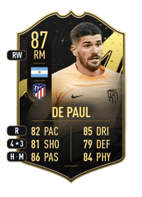 Rodrigo Javier De Paul Team of the Week 87 OVR